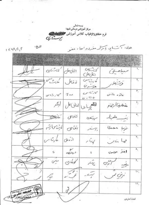 اهدا عضو